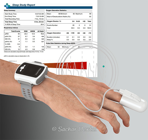 Sleep testing in NYC